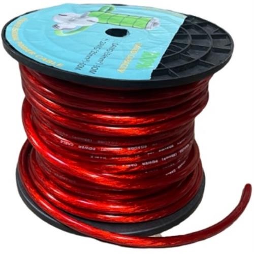 Inverter and Solar Cable